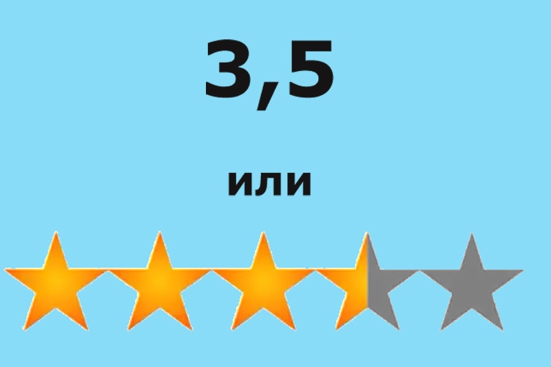 здездочки рейтинга